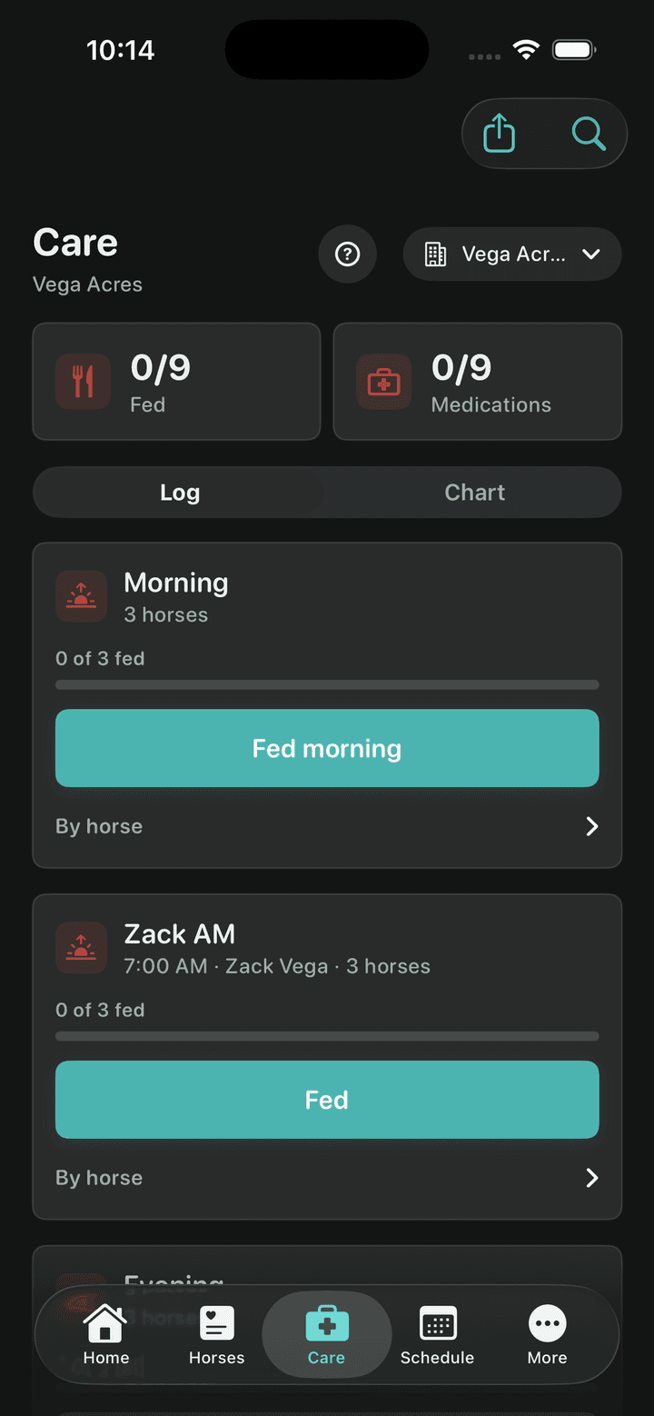 Care page feeding rounds