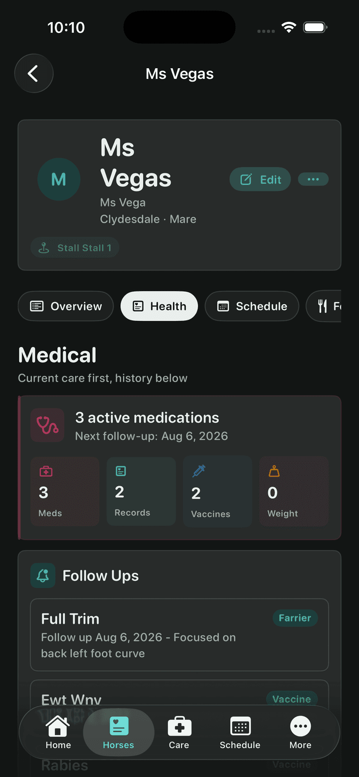 Health screen with ongoing issues